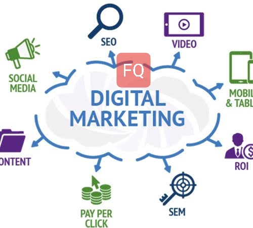 learn Digital marketing